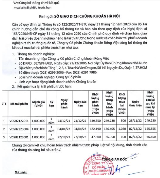Nhóm tài chính đang 