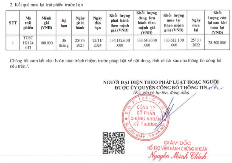 Nhóm tài chính đang 