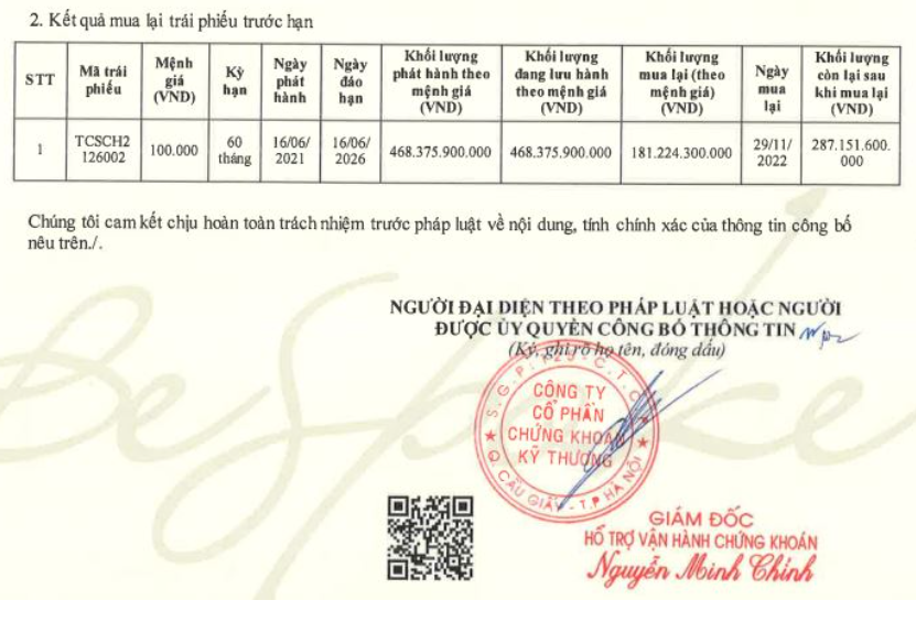 Nhóm tài chính đang 