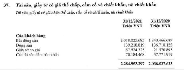 Cuối năm, Agribank rao bán nhiều căn hộ chung cư để thu hồi nợ