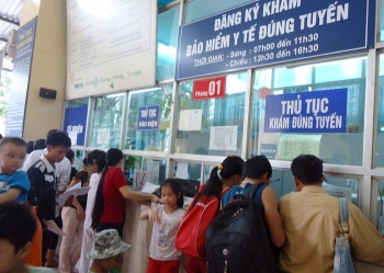 BHXH yêu cầu thực hiện nghiêm việc đăng ký BHYT ban đầu