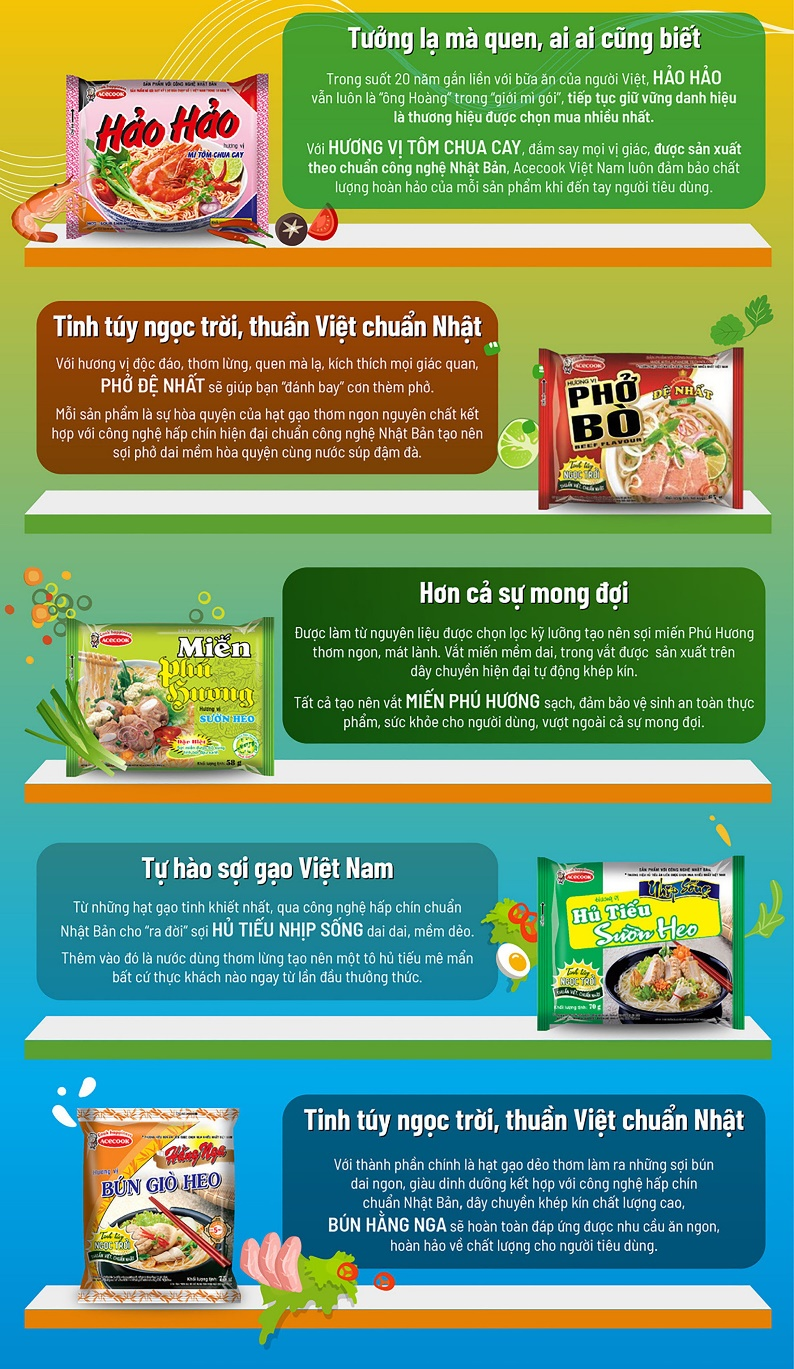 Chất lượng Nhật, hương vị Việt Chất lượng Nhật, hương vị Việt