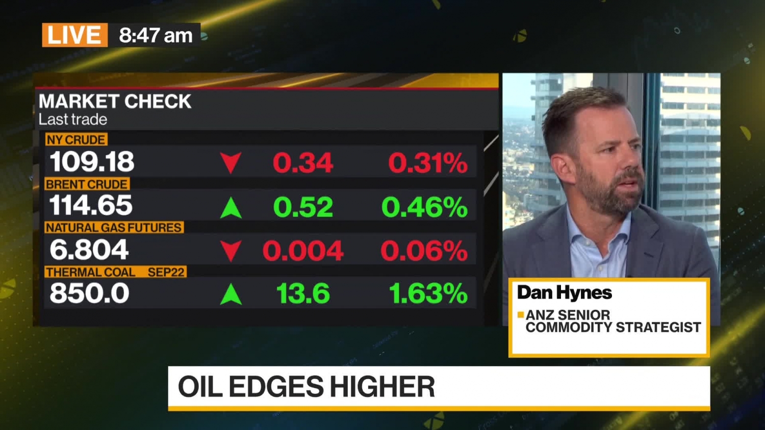 Cảnh báo mới về thị trường dầu thô