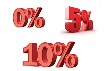 Đề xuất thu hẹp đối tượng không chịu thuế GTGT, đối tượng chịu thuế GTGT 5%
