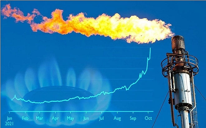 EIA hạ dự báo giá khí đốt tự nhiên