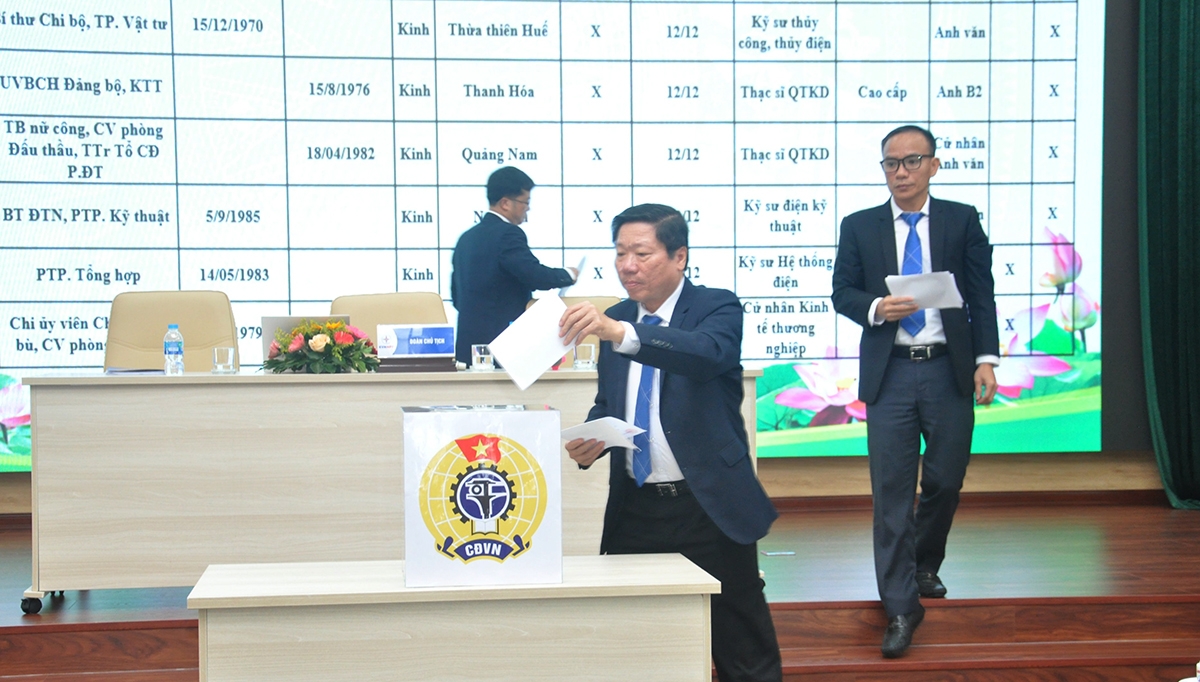 Đại hội Công đoàn Ban QLDA các công trình điện miền Trung nhiệm kỳ 2023-2028 thành công tốt đẹp