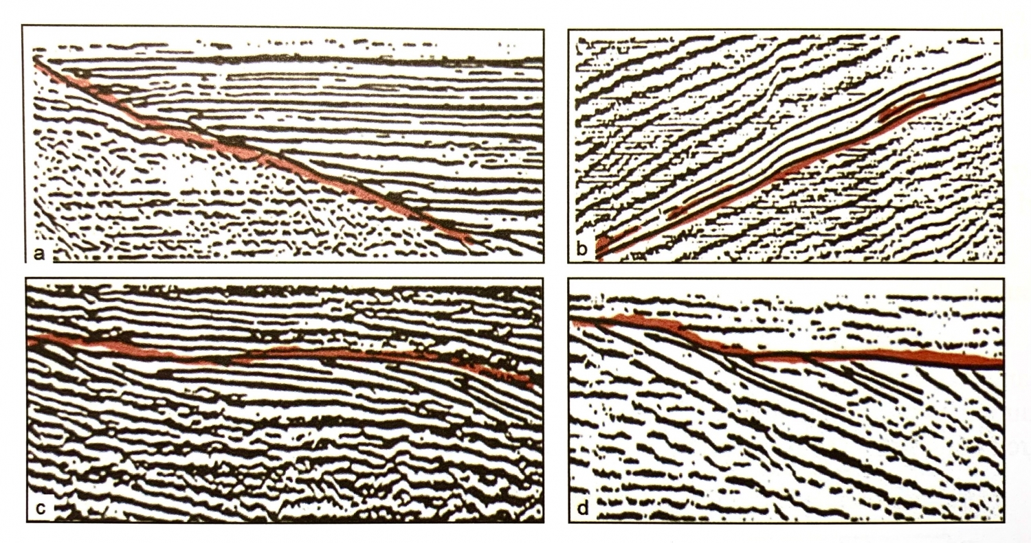 Minh giải lát cắt địa chấn - Phần 1 Minh giải lát cắt địa chấn - Phần 1