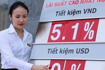Tin ngân hàng ngày 17/3: Nghiêm cấm việc “lách” vượt trần lãi suất huy động