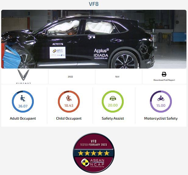 Vì sao xe điện đầm chắc và an toàn hơn xe xăng?