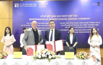 Đẩy mạnh hợp tác xúc tiến thương mại trên môi trường số