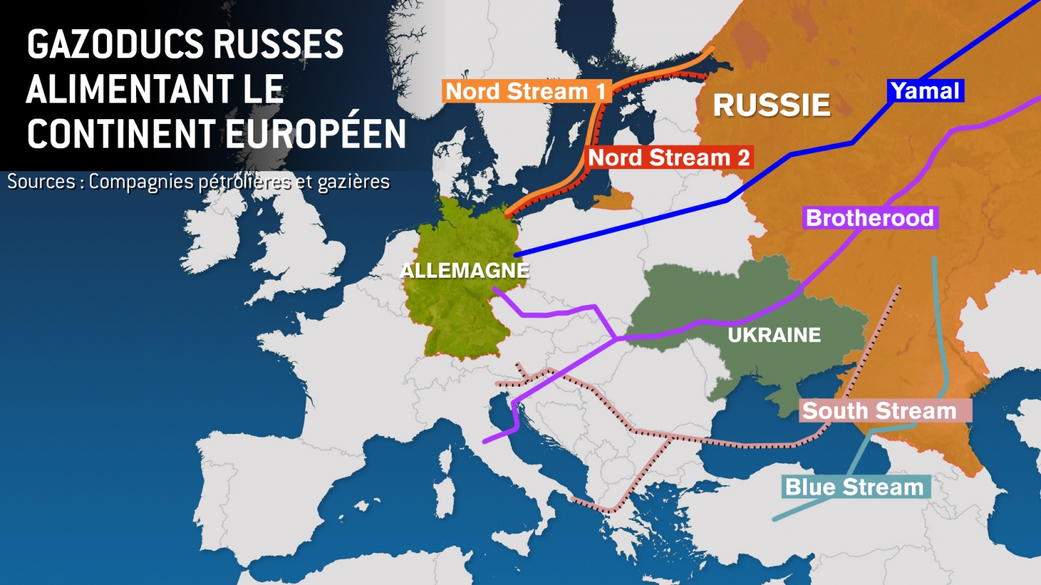 Dầu khí Nga và những tính toán sai lầm của phương Tây Dầu khí Nga và những tính toán sai lầm của phương Tây