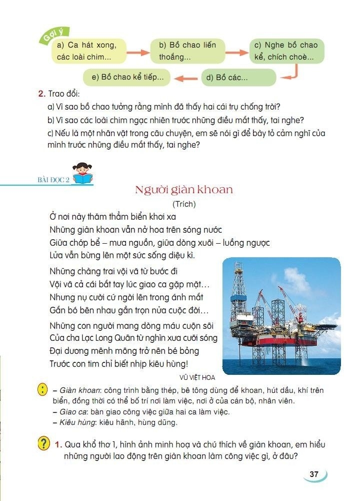 “Những giàn khoan nở hoa trên sóng nước”