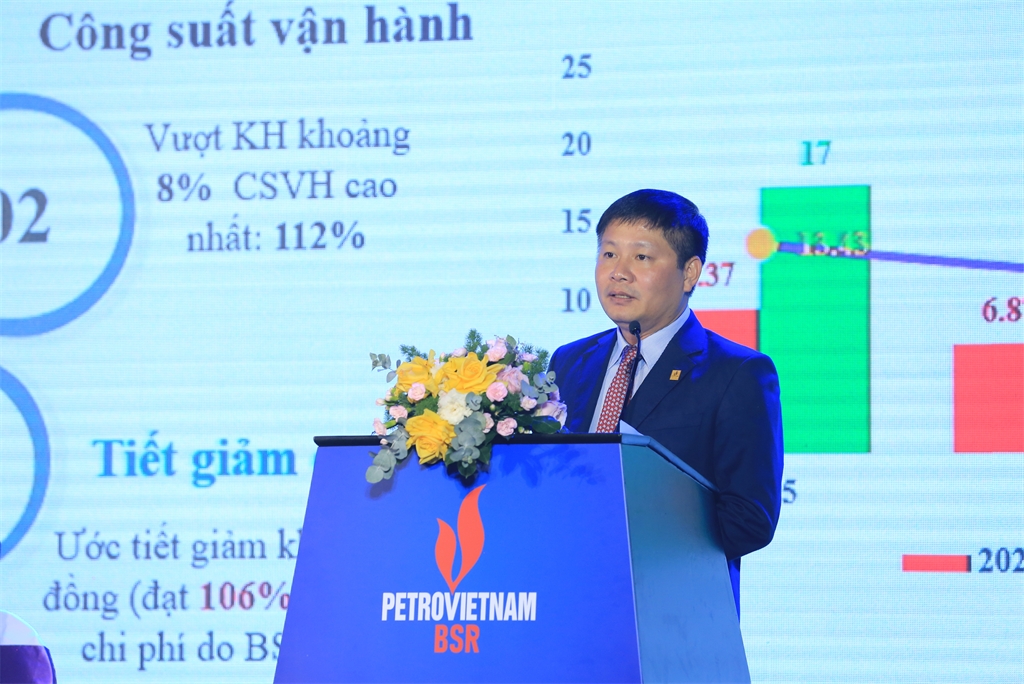 BSR tổ chức thành công Đại hội đồng cổ đông năm 2023