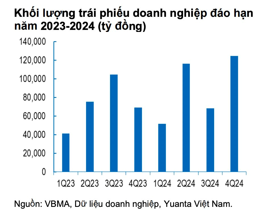 Nghị định 10 giải quyết những vấn đề trọng yếu của ngành bất động sản