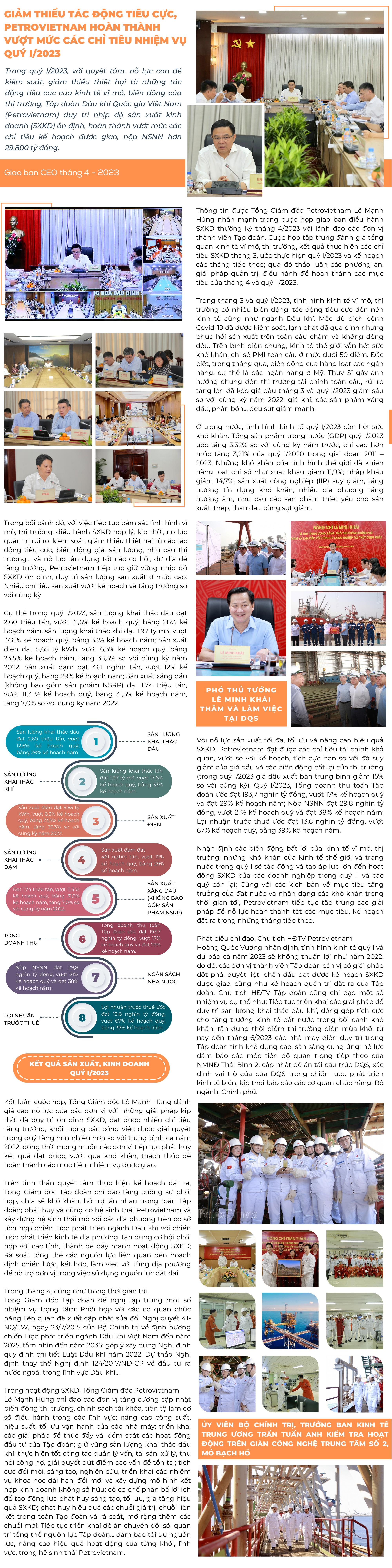 [E-Magazine] Giảm thiểu tác động tiêu cực, Petrovietnam hoàn thành vượt mức các chỉ tiêu nhiệm vụ quý I/2023