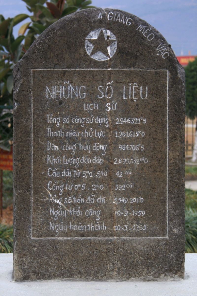 Danh lam thắng cảnh Mã Pì Lèng