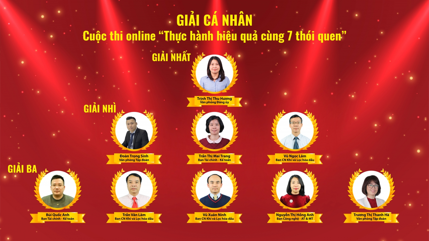 Cùng thành công qua cuộc thi online  