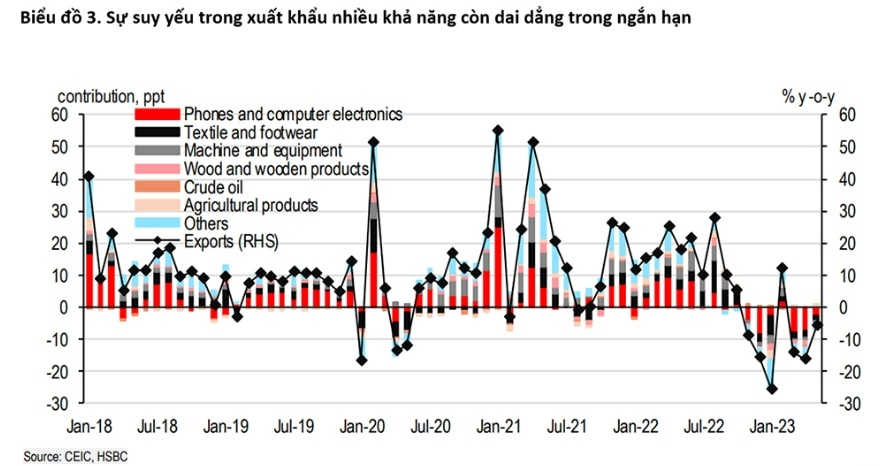 Dữ liệu Việt Nam: Chặng đường còn dài | Thời sự