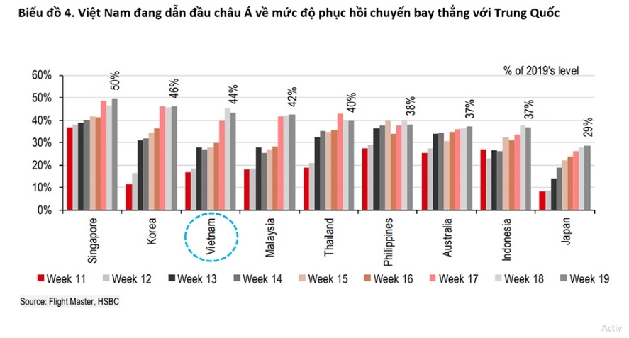 Dữ liệu Việt Nam: Chặng đường còn dài | Thời sự