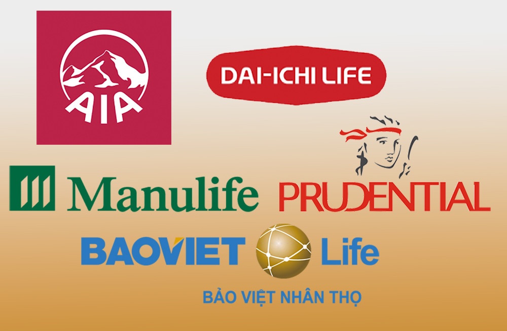 Tổng tài sản của doanh nghiệp bảo hiểm gần 860 nghìn tỷ đồng