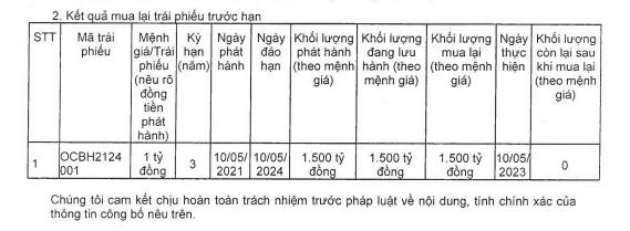 Loạt ngân hàng 