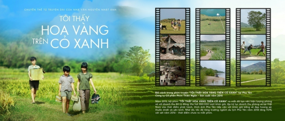 Phát triển thương hiệu du lịch Việt Nam qua điện ảnh Phát triển thương hiệu du lịch Việt Nam qua điện ảnh