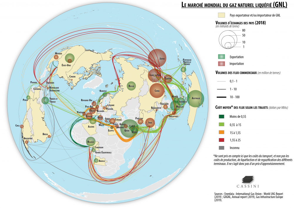 Tỷ trọng LNG trong thị trường khí đốt toàn cầu Tỷ trọng LNG trong thị trường khí đốt toàn cầu