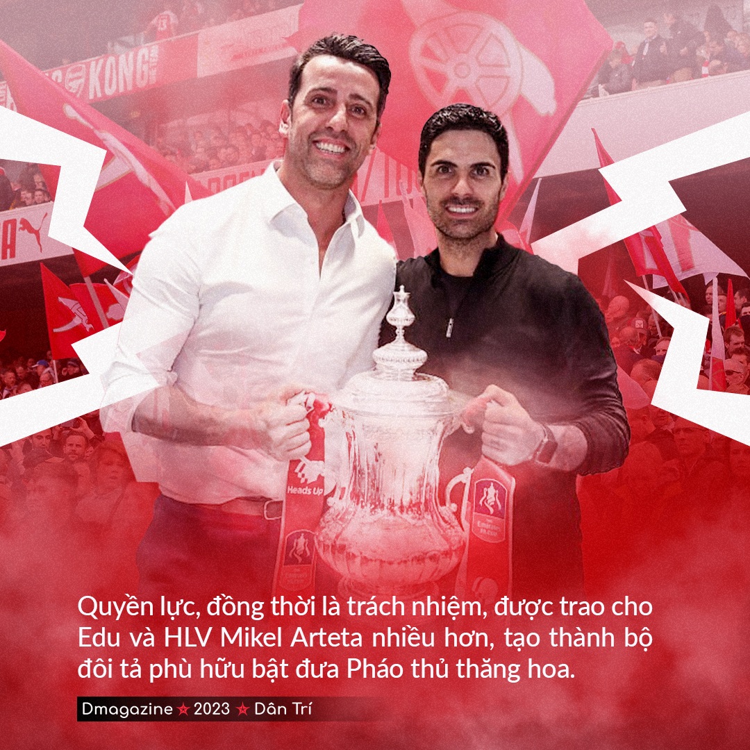 Edu Gaspar: Ông trùm chuyển nhượng và dấu ấn trong thành công của Arsenal - 12