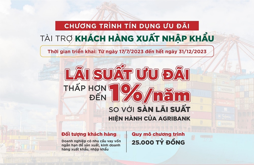 Agribank dành 25.000 tỷ đồng ưu đãi lãi suất tài trợ khách hàng xuất, nhập khẩu năm 2023