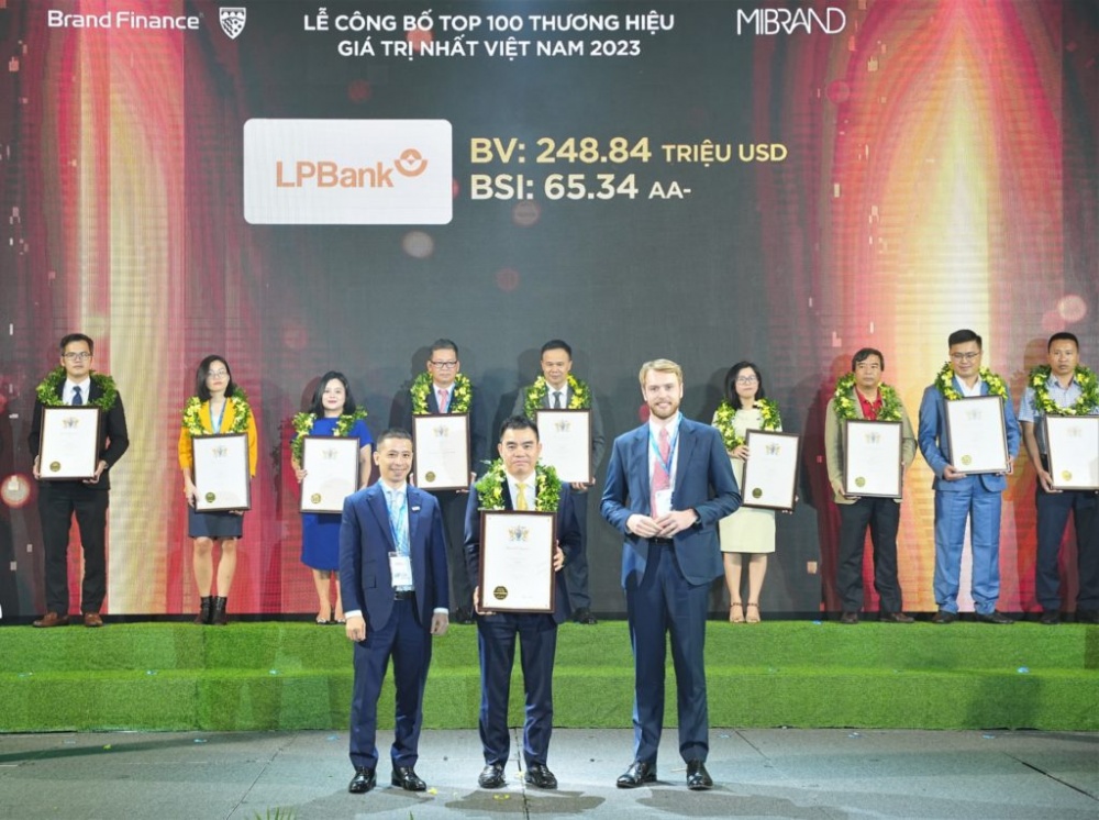 LPBank được vinh danh TOP 100 Thương hiệu giá trị nhất Việt Nam 2023