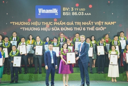 Giá trị thương hiệu Vinamilk thăng hạng đạt mốc 3 tỷ USD, khẳng định vị trí dẫn đầu ngành thực phẩm