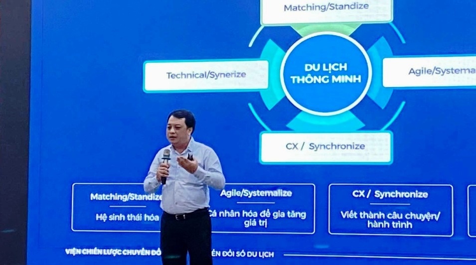 Giải pháp thúc đẩy chuyển đổi số cho doanh nghiệp ngành du lịch
