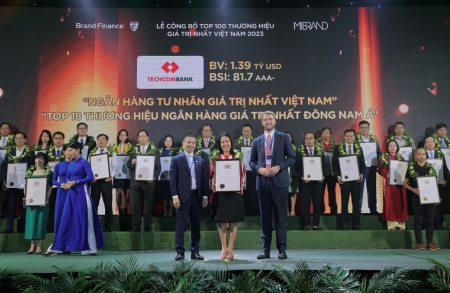 Phát triển bền vững đóng vai trò trọng tâm đối với thành công của Techcombank trong tương lai