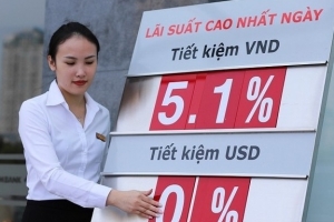 Tin ngân hàng ngày 10/10: Lãi suất tiền gửi giảm mạnh