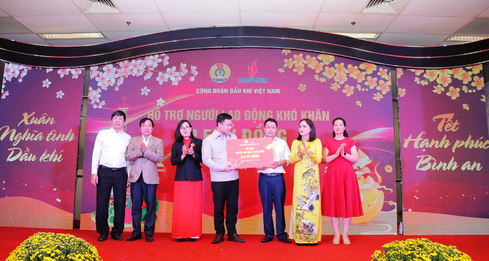 Linh hoạt các hình thức chăm lo cho người lao động dịp Tết Nguyên đán Giáp Thìn 2024