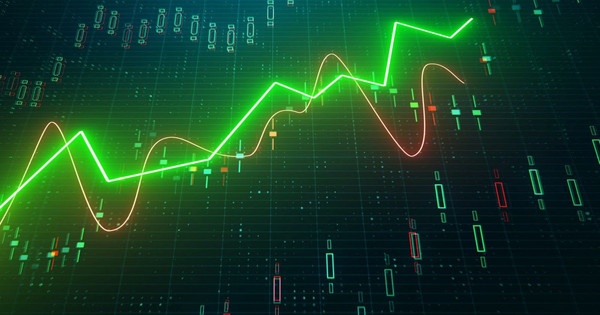 Tin nhanh chứng khoán ngày 22/11: NVL tăng trần, VN Index giữ được sắc xanh nhẹ