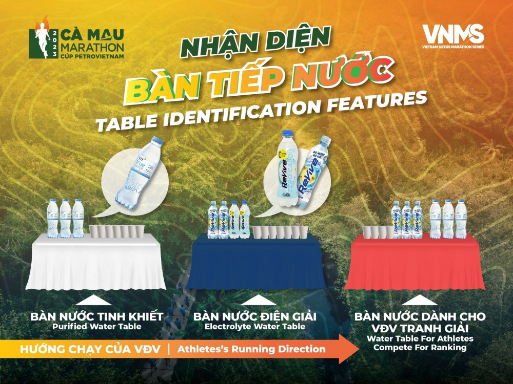 Ba mẫu bàn tiếp nước tại giải Marathon Cà Mau 2023 - Cúp Petrovietnam.