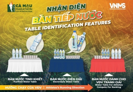 Cách thức nhận diện các bàn tiếp nước tại giải Marathon Cà Mau 2023