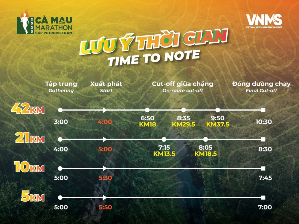 Các mốc thời gian nên lưu ý tại giải Marathon Cà Mau 2023 - Cúp Petrovietnam.