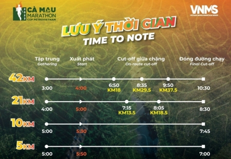 Các mốc thời gian cần lưu ý tại giải Marathon Cà Mau 2023 - Cúp Petrovietnam