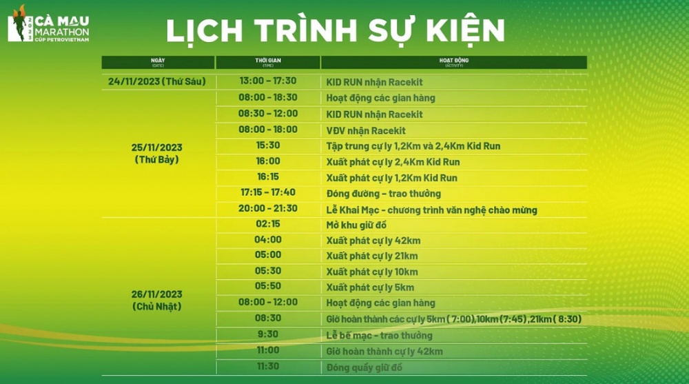 Lịch trình sự kiện