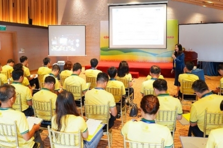 Đồng hợp Malik – công nghệ quản trị vượt trội trong cuộc Đại chuyển đổi của thế kỷ 21
