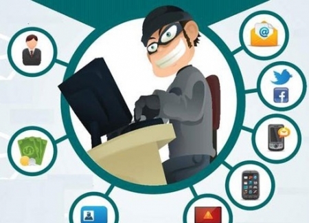 Bài 1: Ai cũng có thể là nạn nhân