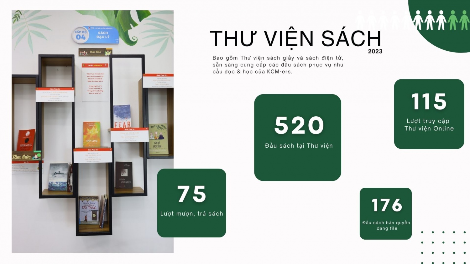 Hình 2. Thư viện sách KCM và những thành tựu ấn tượng