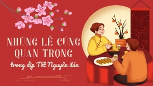 [Infographic] Những lễ cúng không thể thiếu trong dịp Tết Nguyên đán