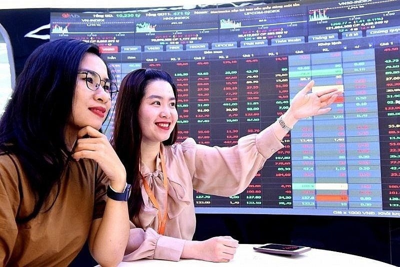 Chứng khoán tuần mới (từ 7 đến 11/7): Đã thấy "gió Đông"?