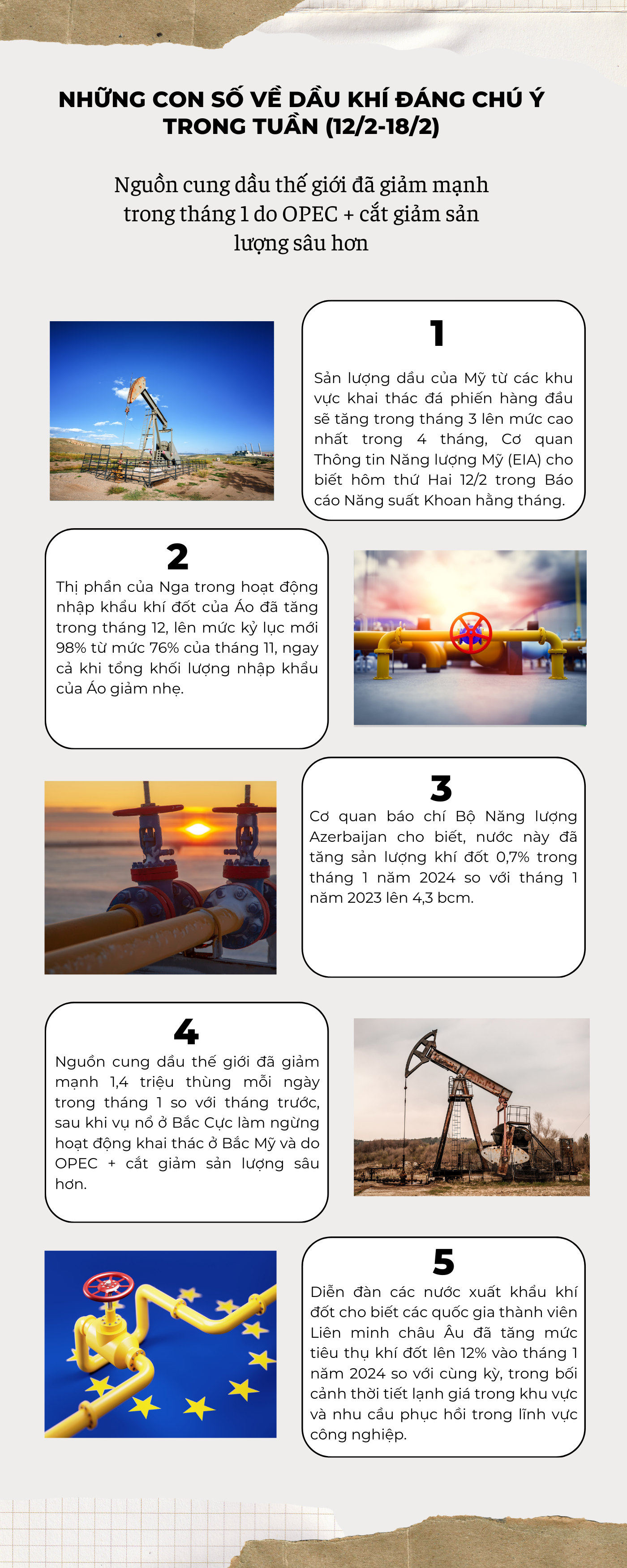 Những con số về dầu khí đáng chú ý trong tuần (12/2-18/2)