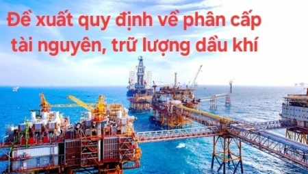 Đề xuất quy định về phân cấp tài nguyên, trữ lượng dầu khí