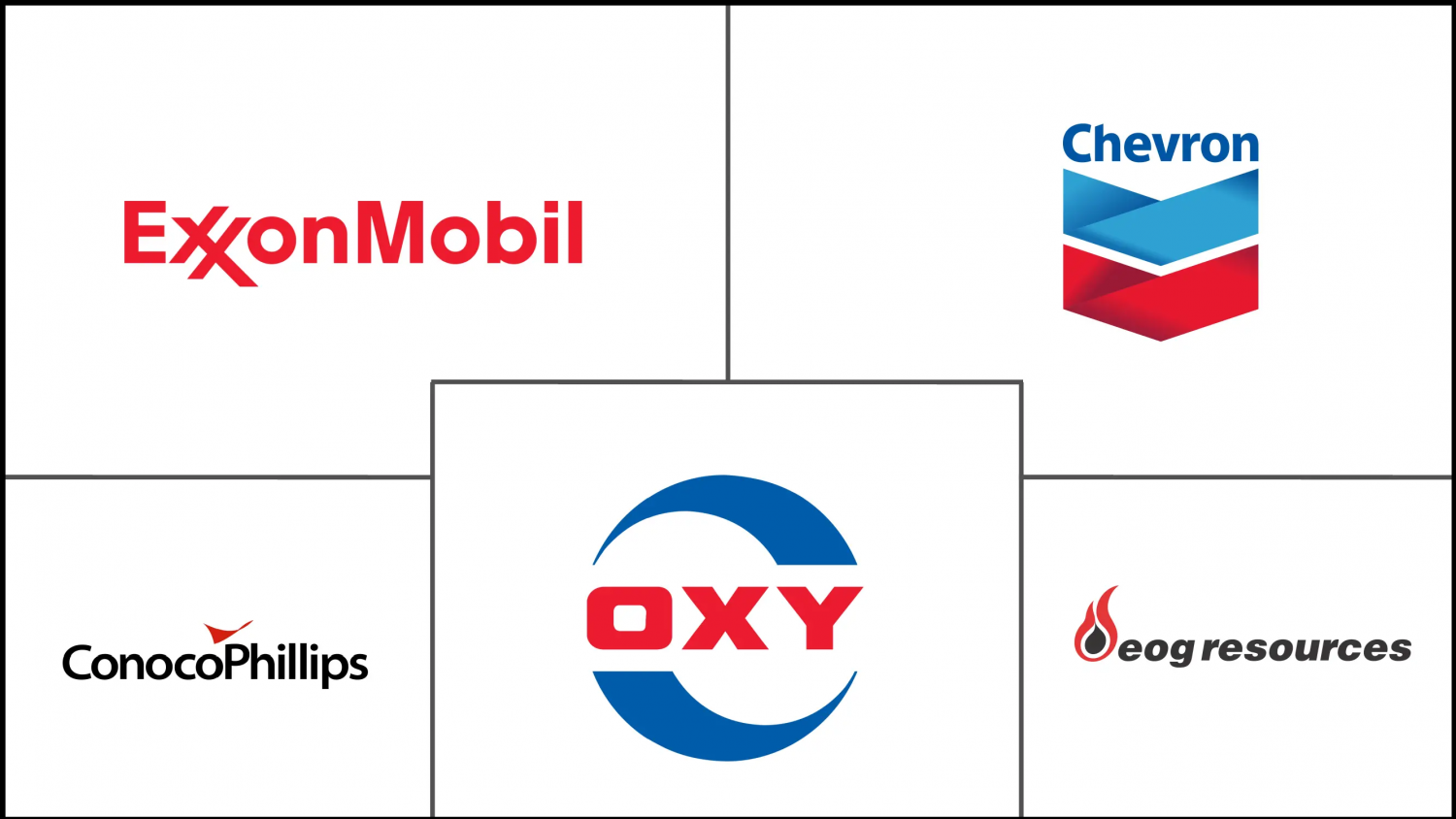 Các tập đoàn năng lượng lớn còn cách rất xa mục tiêu khí hậu của Hiệp định Paris Các tập đoàn năng lượng lớn còn cách rất xa mục tiêu khí hậu của Hiệp định Paris
