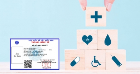 Đề xuất các phương án về gói bảo hiểm y tế bổ sung